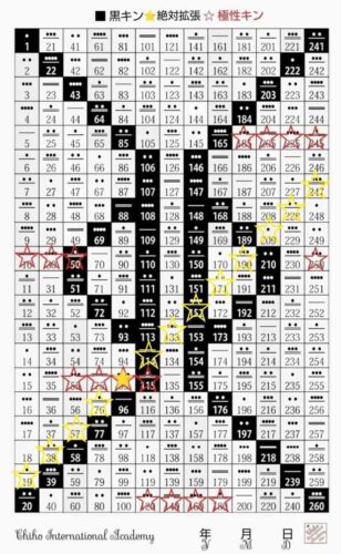 received_1432491741469790